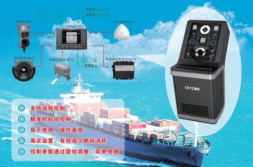 江苏百锐特贸易销售产品: vap30自动舵系统 含舵角反馈器